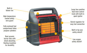 Mr. Heater Portable Buddy Radiant Heater