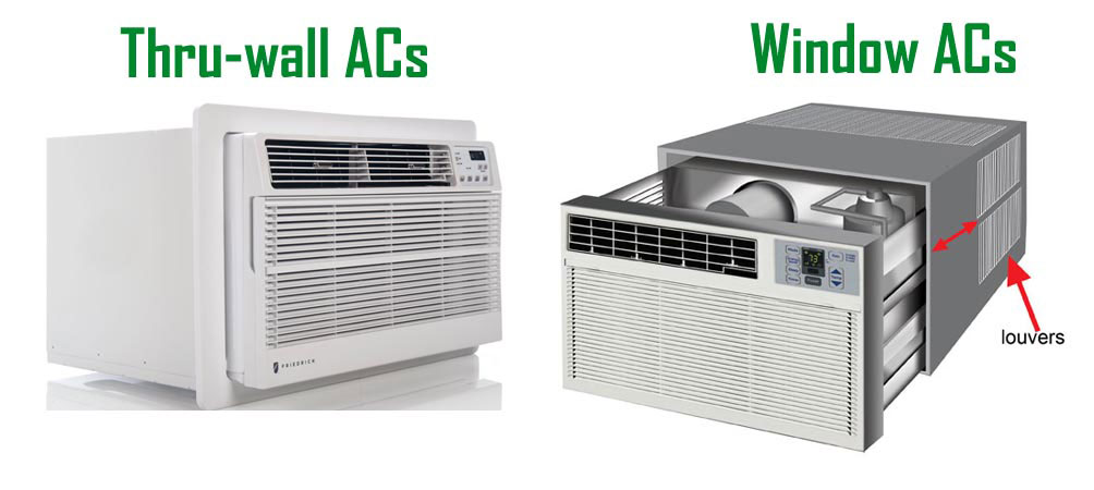 Window and Wall Air Conditioner